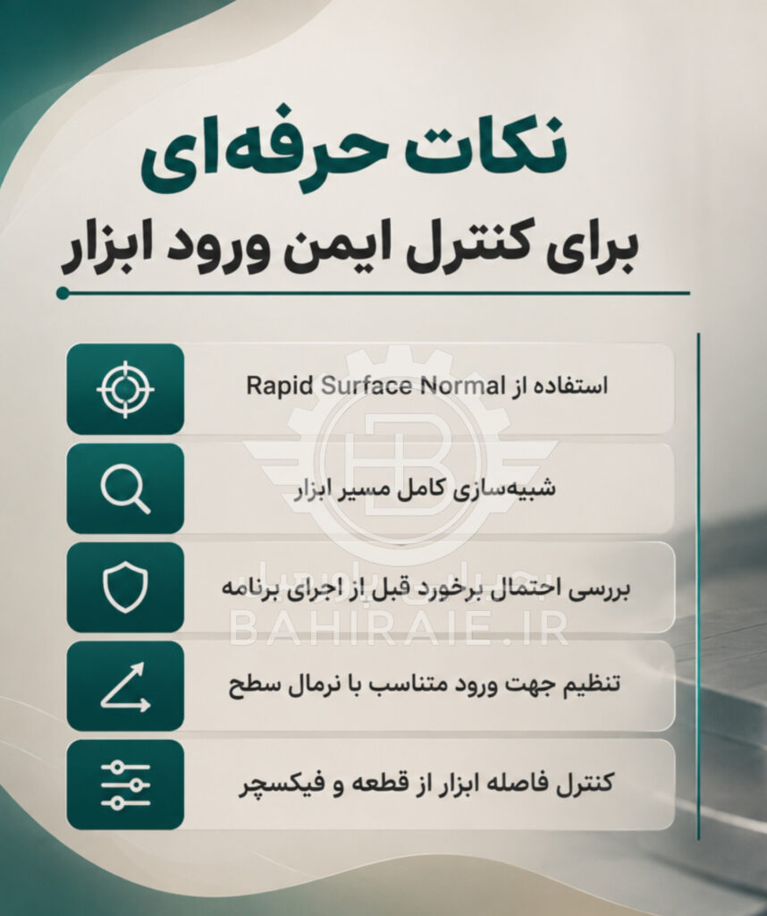 نکات حرفه ای یک ورود در ماشینکاری پنج محور