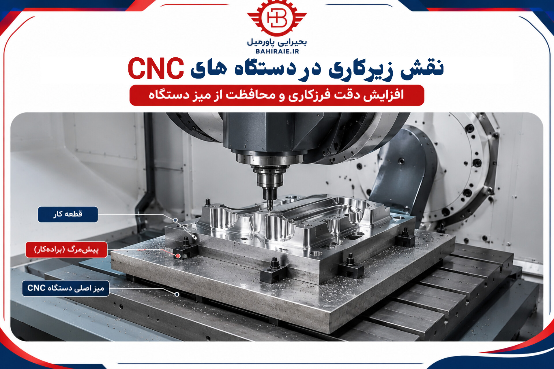 نقش زیرکاری در دستگاه های CNC