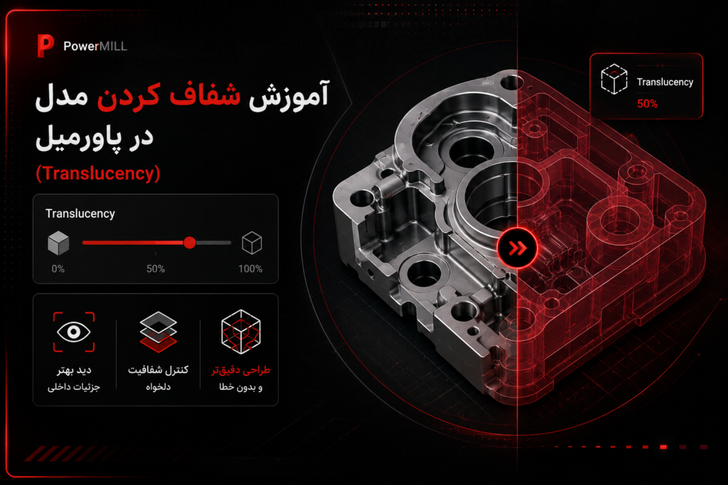 آموزش شفاف کردن مدل در پاورمیل(Translucency)
