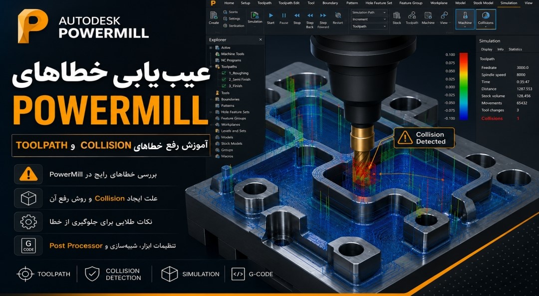 عیب یابی خطاهای رایج در PowerMill و حل مشکل Collision در Toolpath