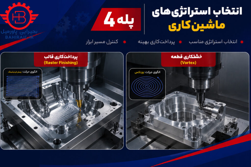 پله ی چهارم